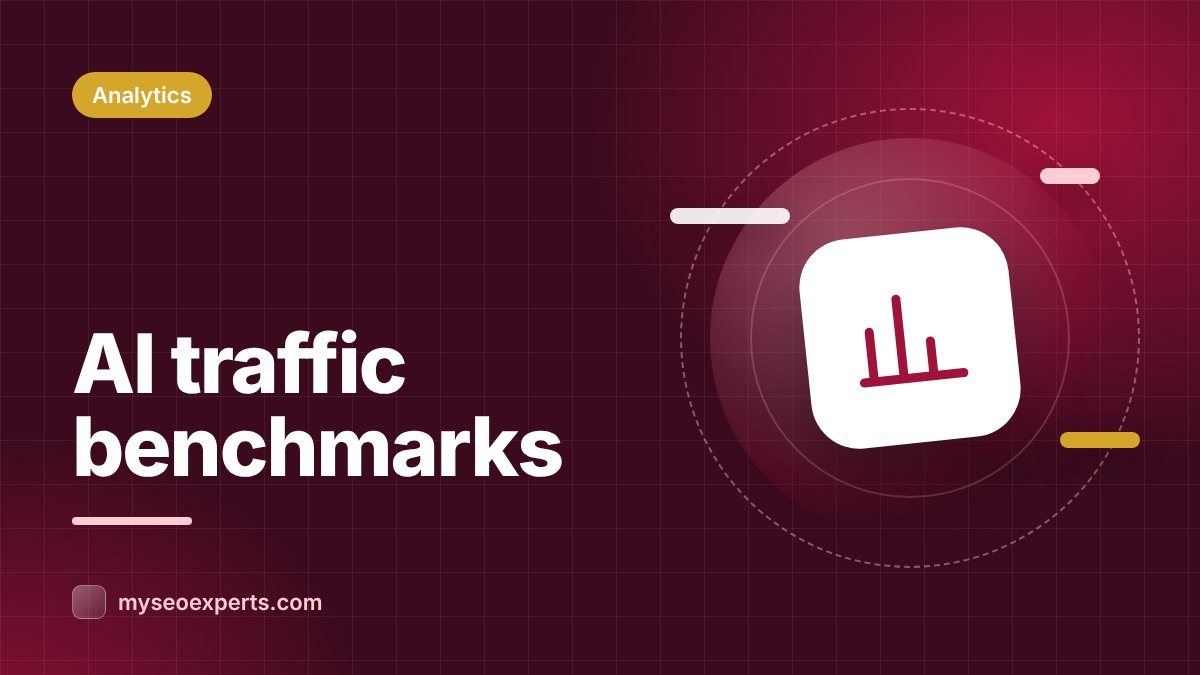 AI Referral Traffic Benchmarks: How Fast It's Growing and What's Normal