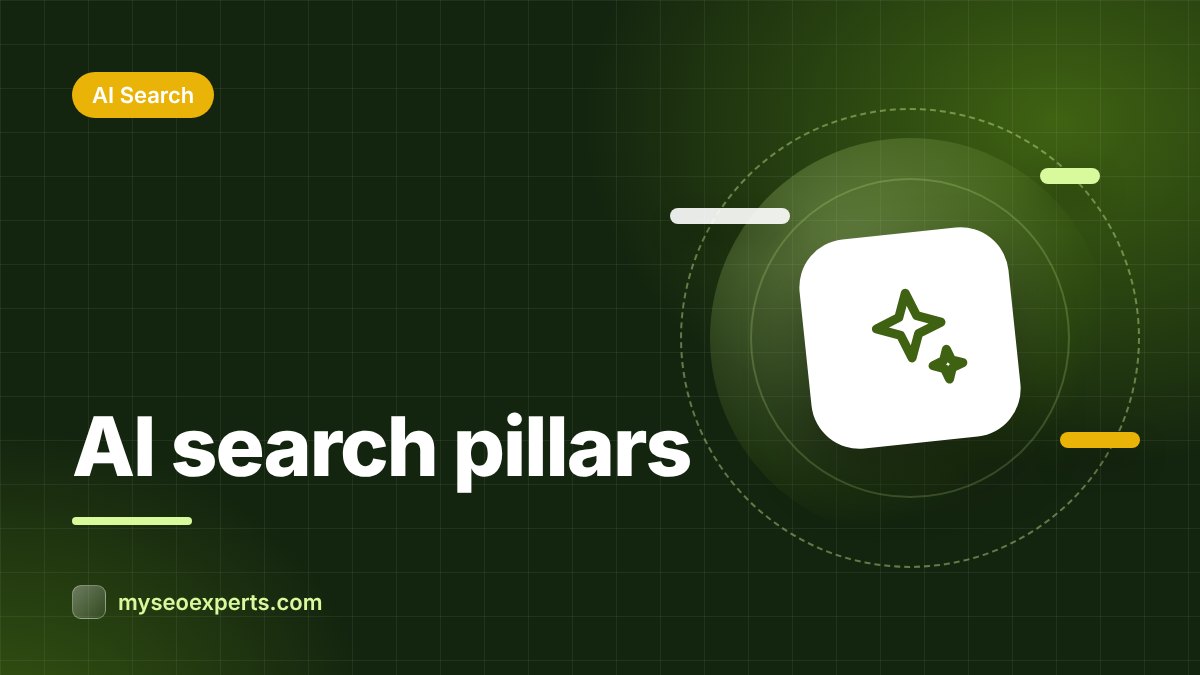 AI Search Strategy: The Four Pillars to Plan Around