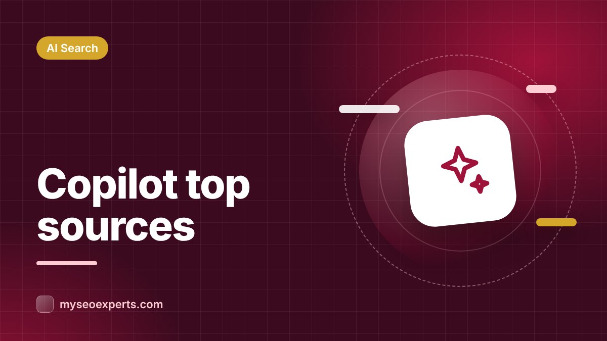 The Websites Microsoft Copilot Cites Most