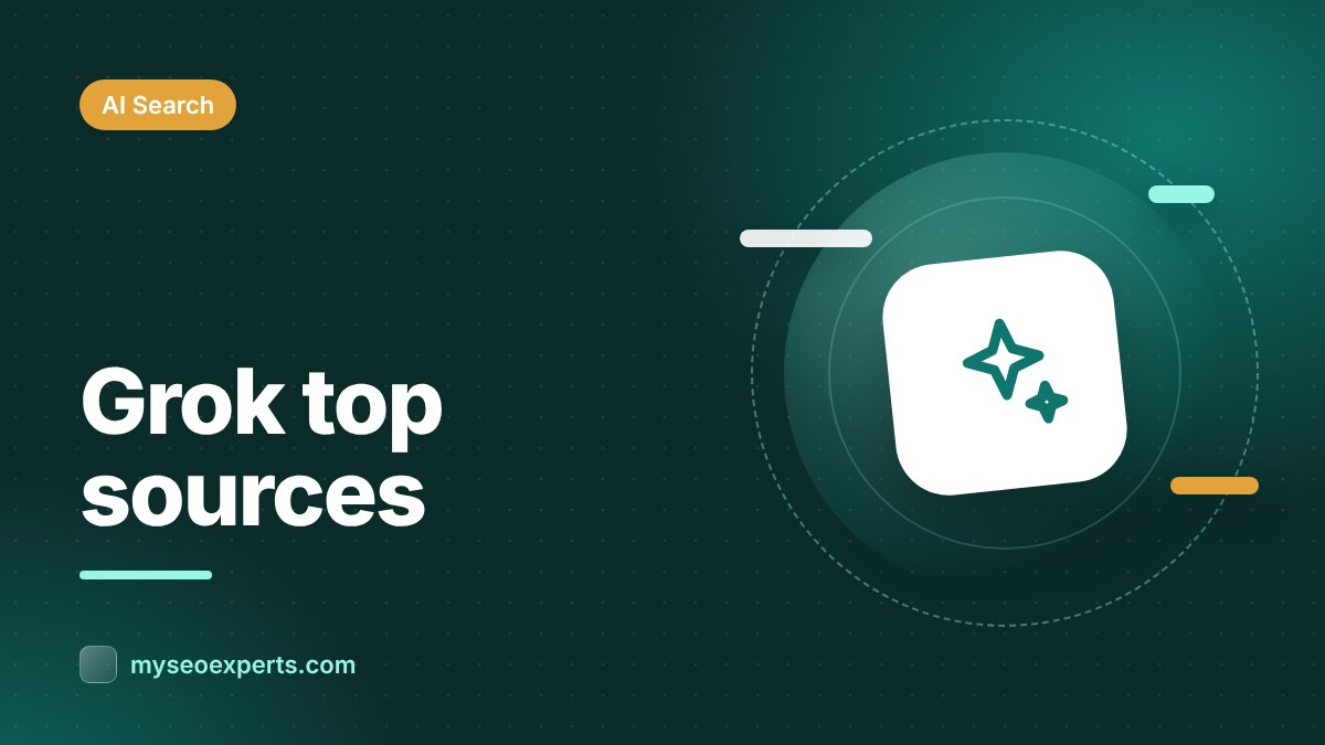 The Websites Grok Cites Most