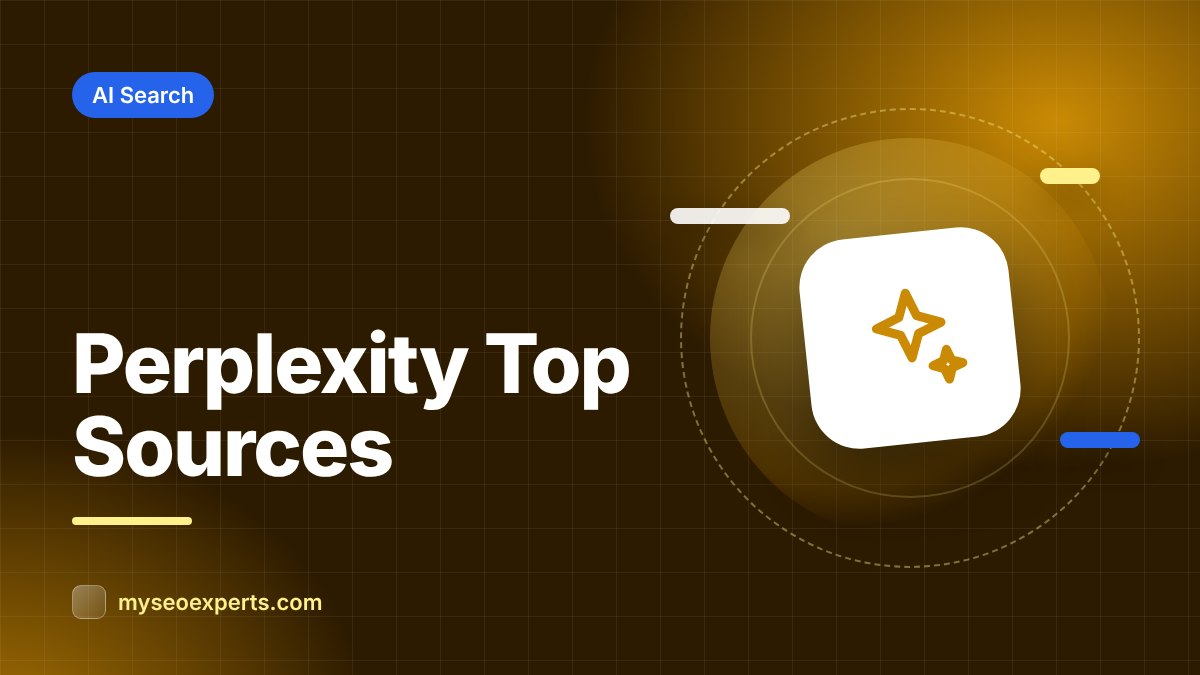The Websites Perplexity Cites Most