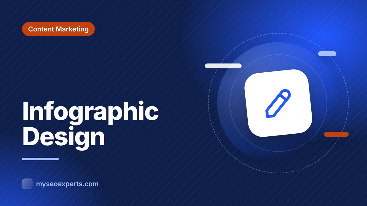 How to Make Infographics That Get Shared and Linked