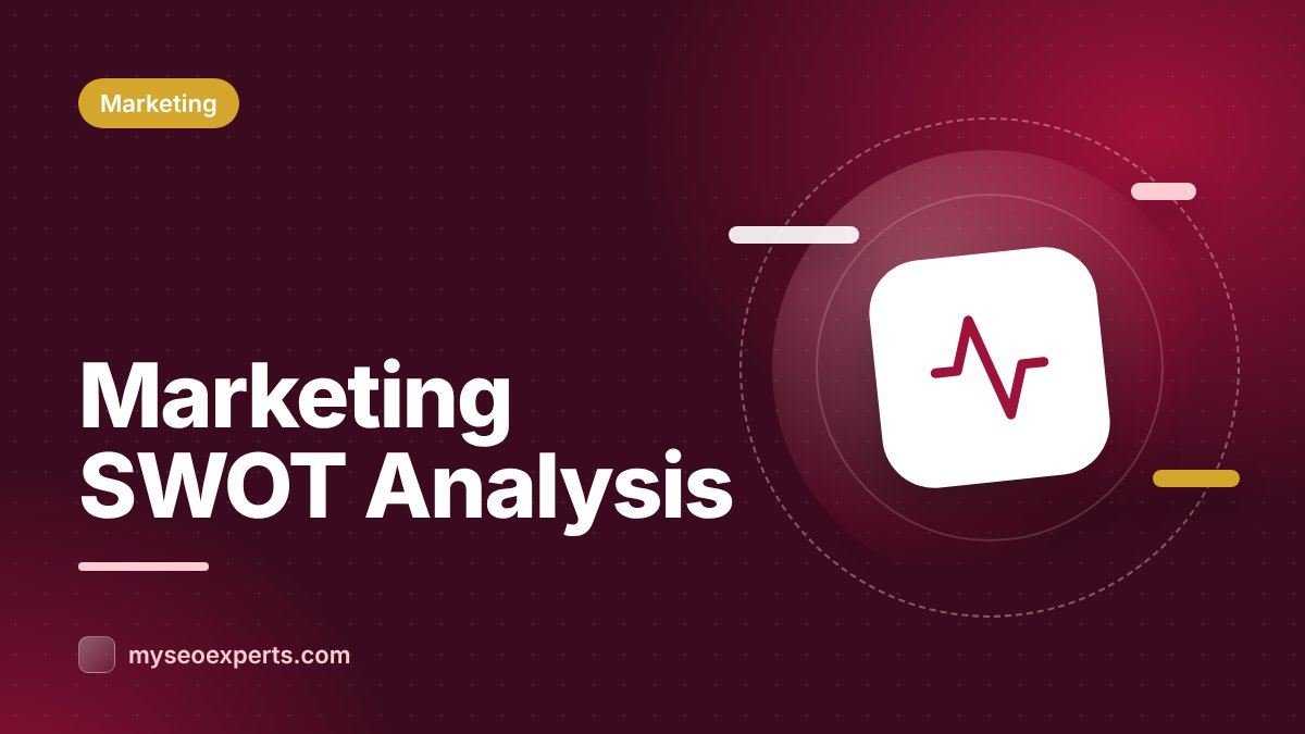 SWOT Analysis for Marketing