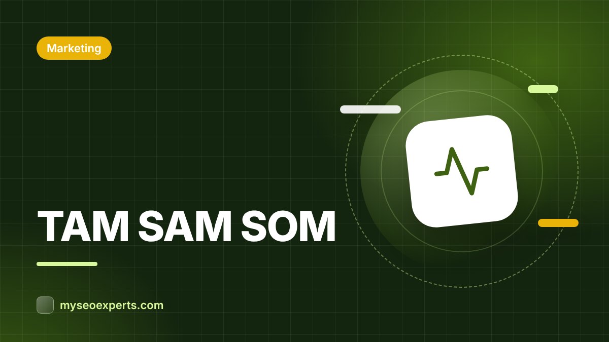 Total Addressable Market (TAM): How to Calculate It
