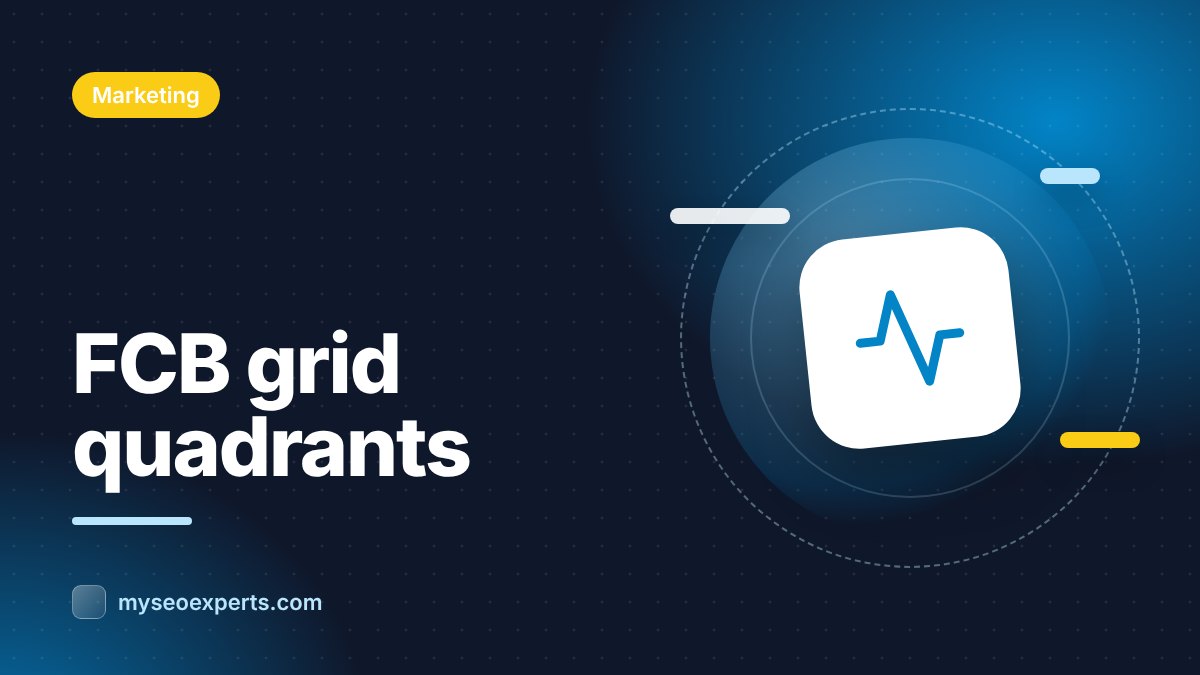 The FCB Grid: Match Your Message to How People Buy