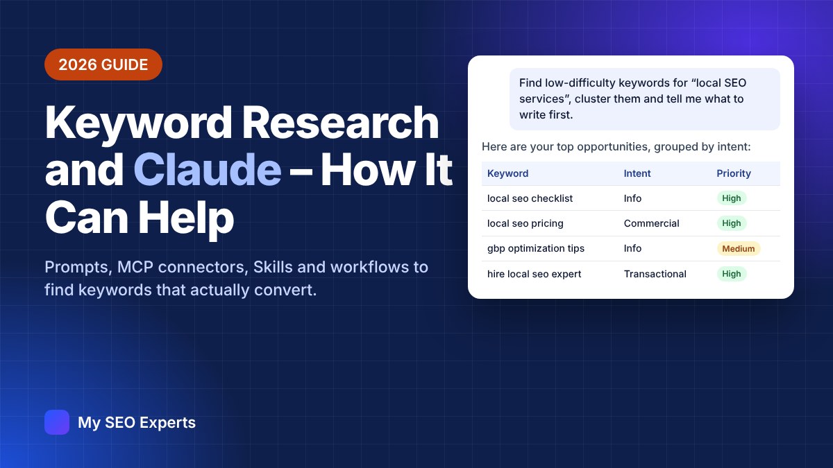 Keyword research and Claude – how it can help (2026 guide)